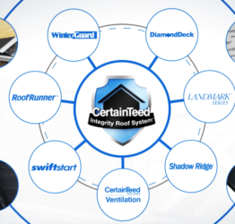 CertainTeed: Our Partner In Protecting Your Home